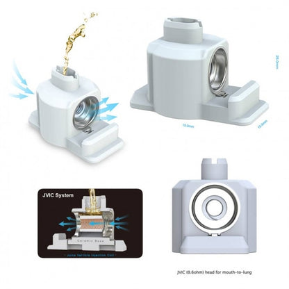 Joyetech Penguin Coils 5 Pack