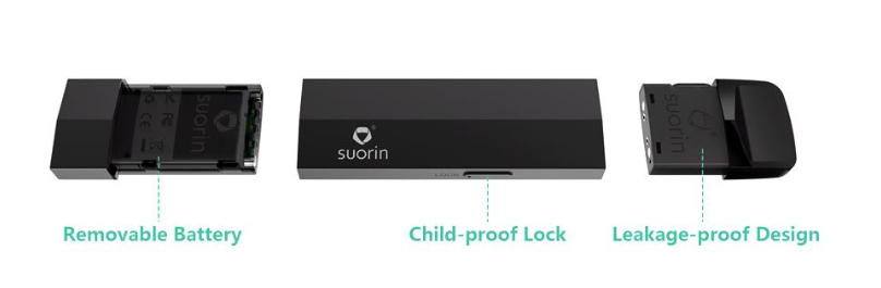 Suorin edge mod (2 batteries incl.) KIT DOES NOT COME WITH A POD