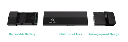 Suorin edge mod (2 batteries incl.) KIT DOES NOT COME WITH A POD